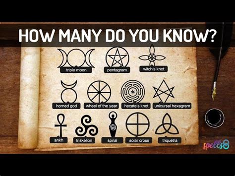 Wiccan Symbolism: Unlocking the Secrets of the Craft